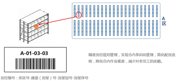 https://oss.epaidai.com/uploadpath/2018-8/201882814552_948854.png@!logo_620