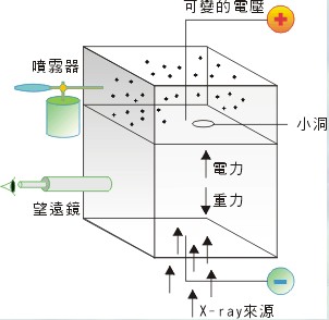 http://junxun.czsz.com.cn/JYZ/uploadfiles/201312/20131215104850856.jpg