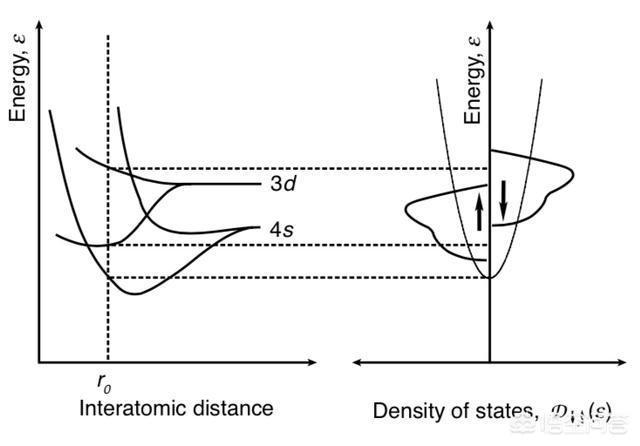 http://p3.pstatp.com/large/daa6000028eaed43d51d