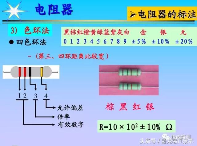 看完这篇电子元器件知识大全，工作肯定不愁了