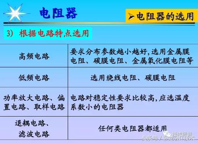 看完这篇电子元器件知识大全，工作肯定不愁了