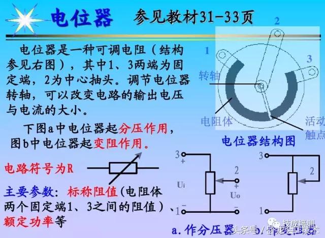 看完这篇电子元器件知识大全，工作肯定不愁了