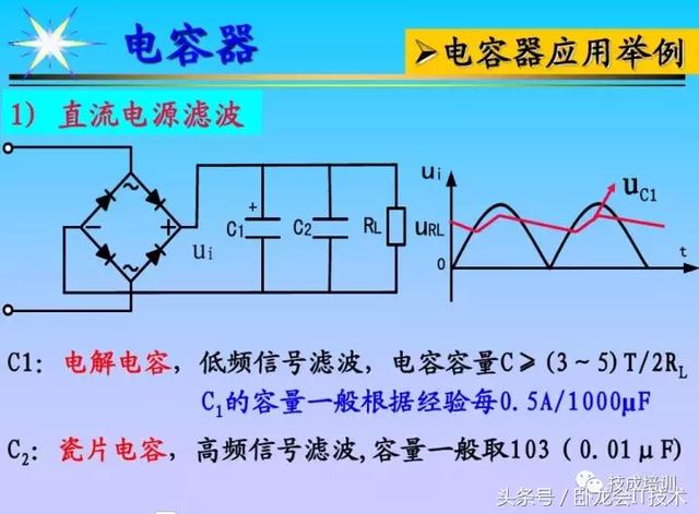 看完这篇电子元器件知识大全，工作肯定不愁了