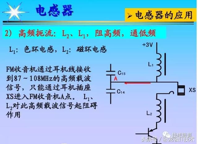 看完这篇电子元器件知识大全，工作肯定不愁了