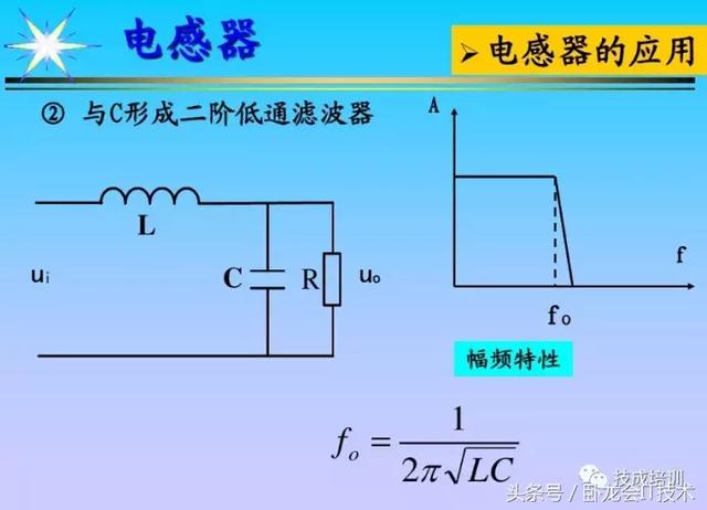 看完这篇电子元器件知识大全，工作肯定不愁了