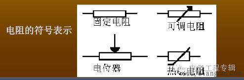 电子元器件识别图解