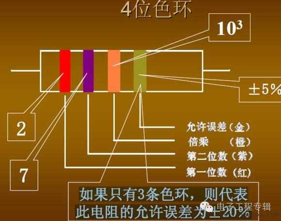 电子元器件识别图解