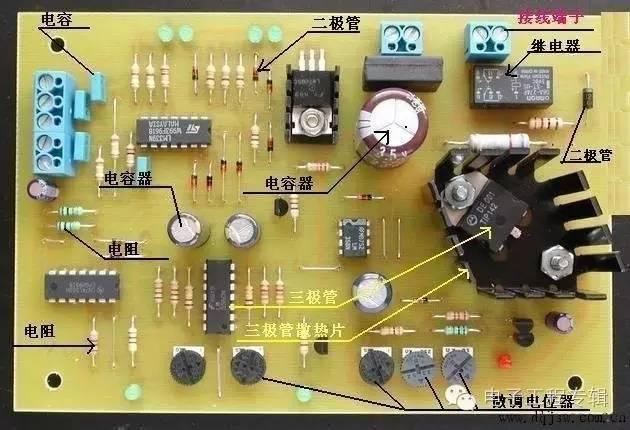 电子元器件识别图解