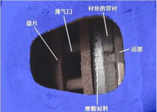 热稳定性更好 详细解析汽车盘式制动器