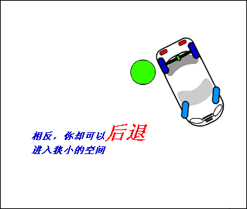 新手怎么倒车（学车倒车技巧攻略，原理图解）