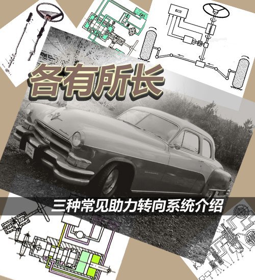 各有所长!三种常见助力转向系统介绍