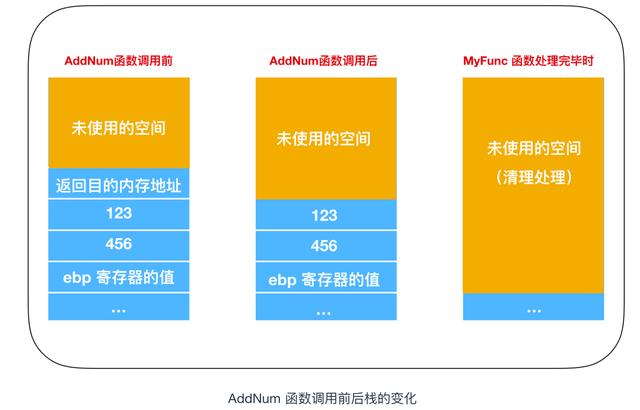 计算机核心理论知识全详解