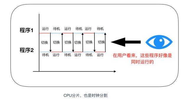 计算机核心理论知识全详解