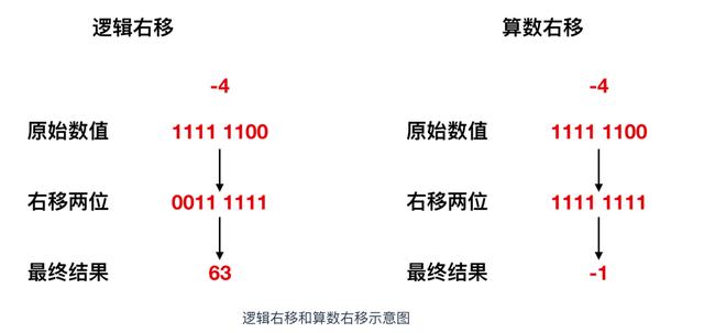 计算机核心理论知识全详解