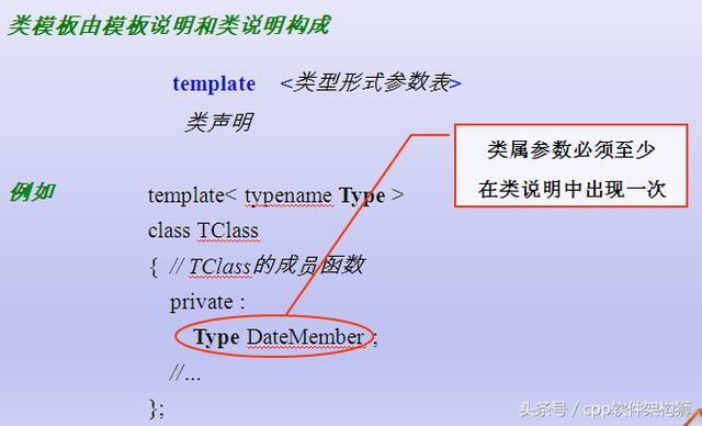 C++进阶篇-类模板