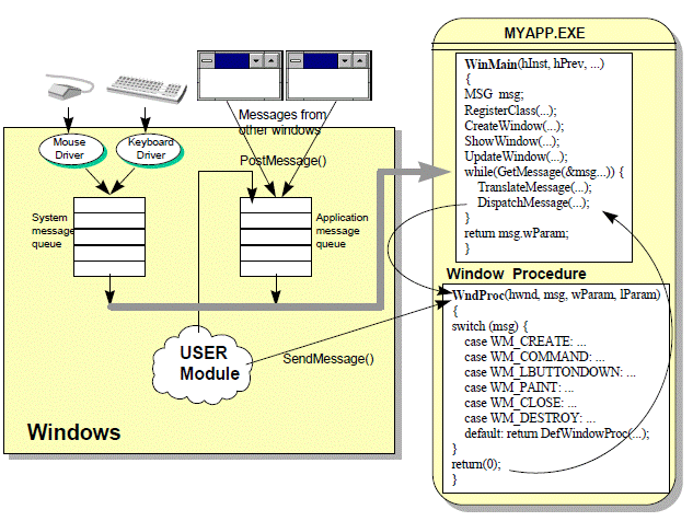 https://img-my.csdn.net/uploads/201211/06/1352215875_9806.PNG