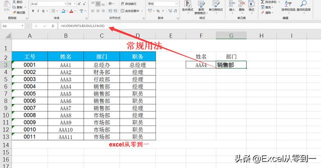 8种vlookup函数的使用方法,知道5种以上你就是大神