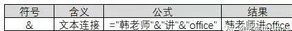 Excel|不知道这十三条基本知识,敢说你会公式吗?