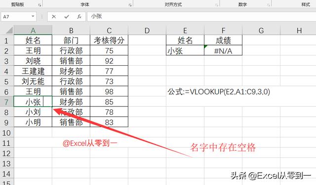 详解5种vlookup常见错误及处理方法，学会后给同事讲讲你就是大神