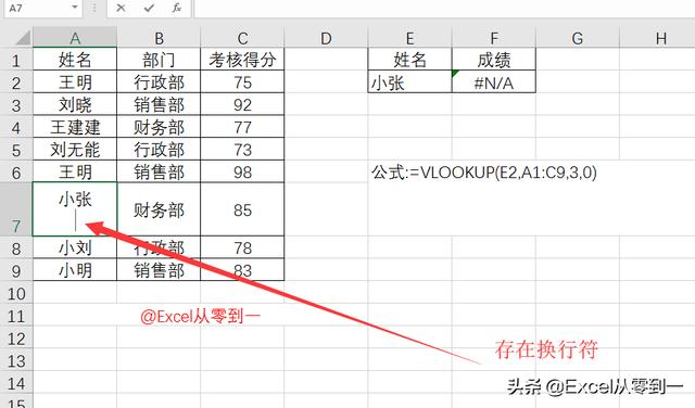 详解5种vlookup常见错误及处理方法，学会后给同事讲讲你就是大神