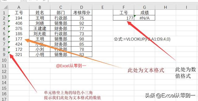 详解5种vlookup常见错误及处理方法，学会后给同事讲讲你就是大神