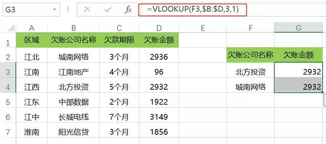 为什么你的Vlookup查找时总是出错？