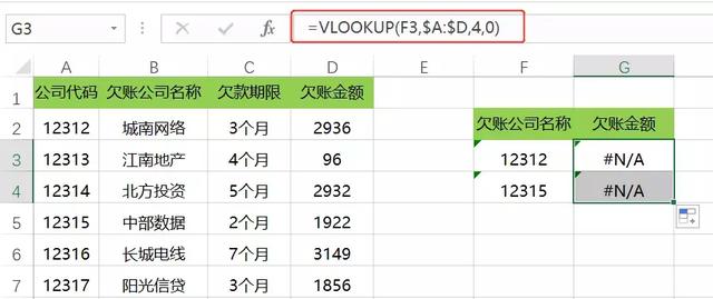 为什么你的Vlookup查找时总是出错？