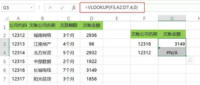 为什么你的Vlookup查找时总是出错？