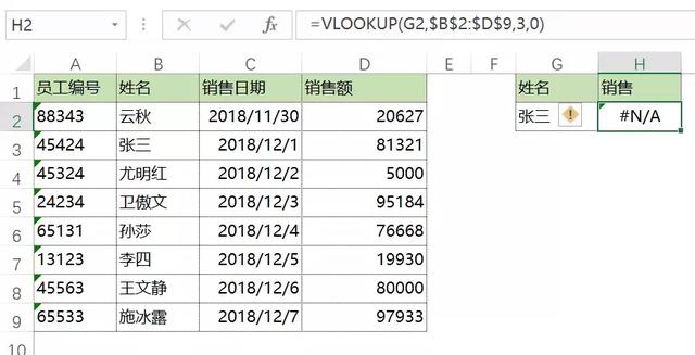 为什么你的Vlookup查找时总是出错？