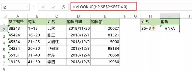 为什么你的Vlookup查找时总是出错？