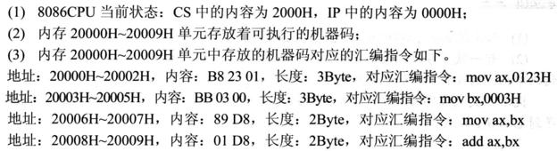 计算机原始语言——汇编,给你一个不一样的程序员世界