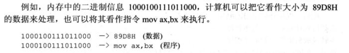 计算机原始语言——汇编,给你一个不一样的程序员世界