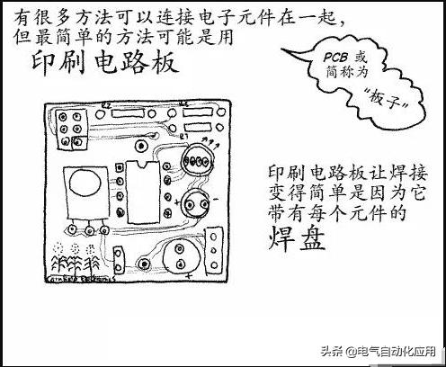 这样使用电烙铁，你也可以成为电子高手！电子制作必看常识！