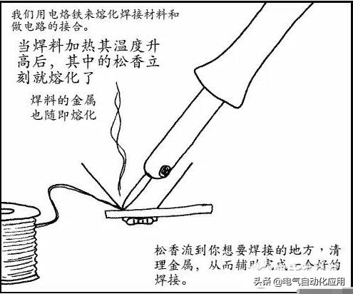 这样使用电烙铁,你也可以成为电子高手!电子制作必看常识!