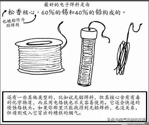 这样使用电烙铁,你也可以成为电子高手!电子制作必看常识!