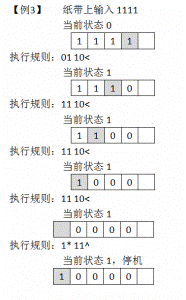 图4 例3的演示